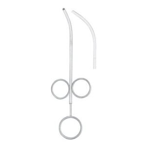 Implants and Measuring